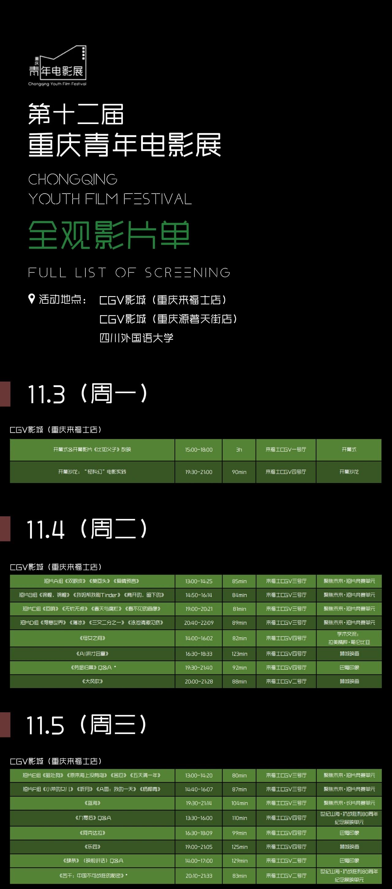 第十二屆重慶青年電影展觀影片單。主辦方供圖