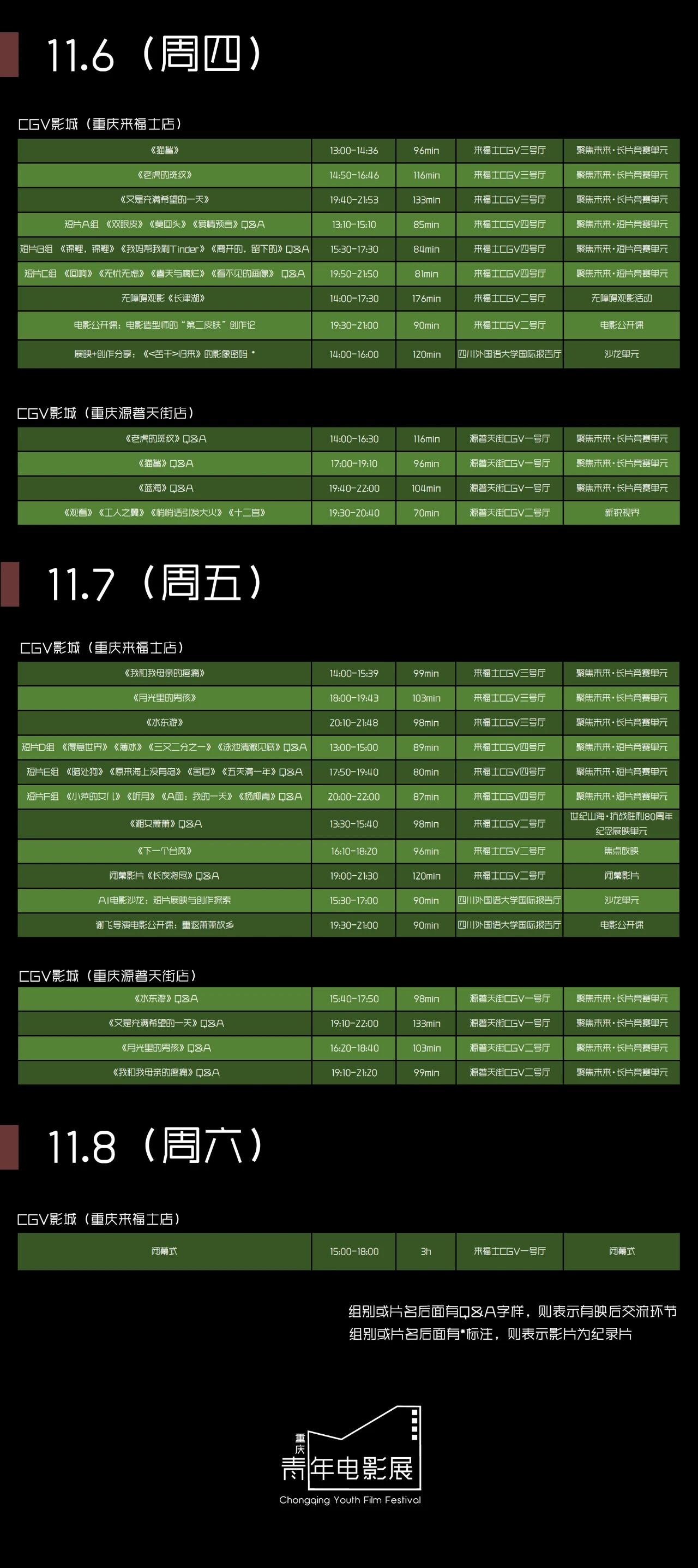 第十二屆重慶青年電影展觀影片單。主辦方供圖