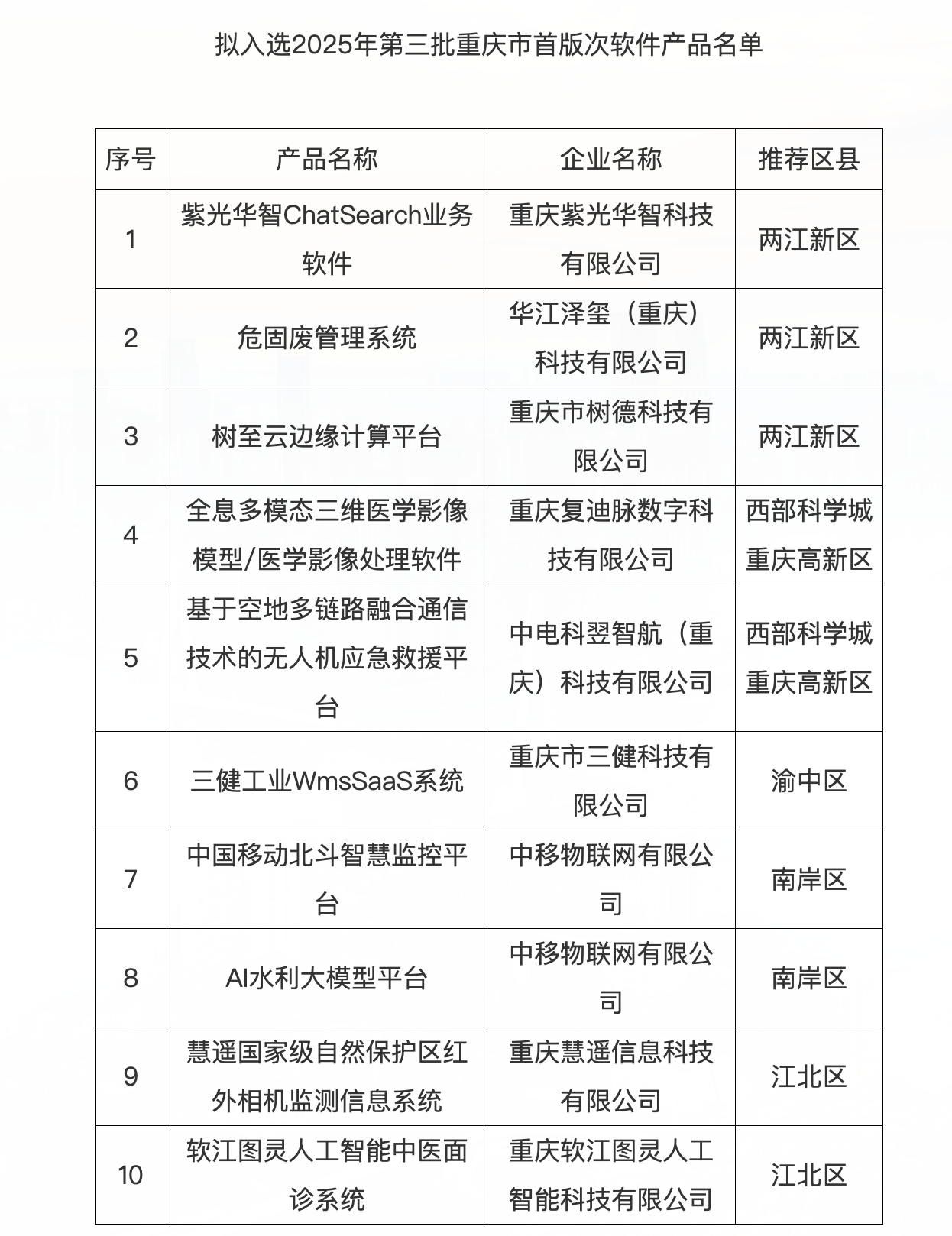 截屏2025-11-04 14.46