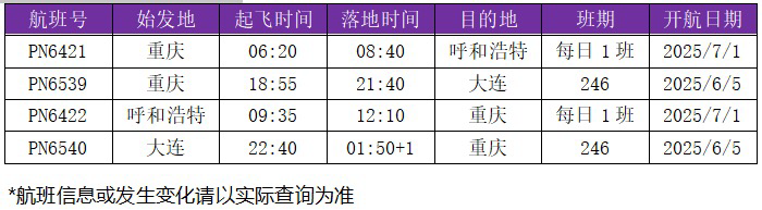 航班時刻表。西部航空供圖
