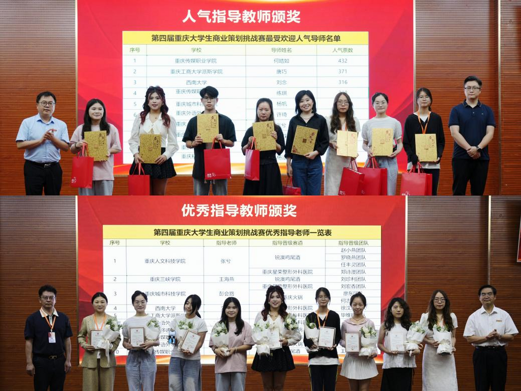 人气指导教师、优秀指导教师颁奖