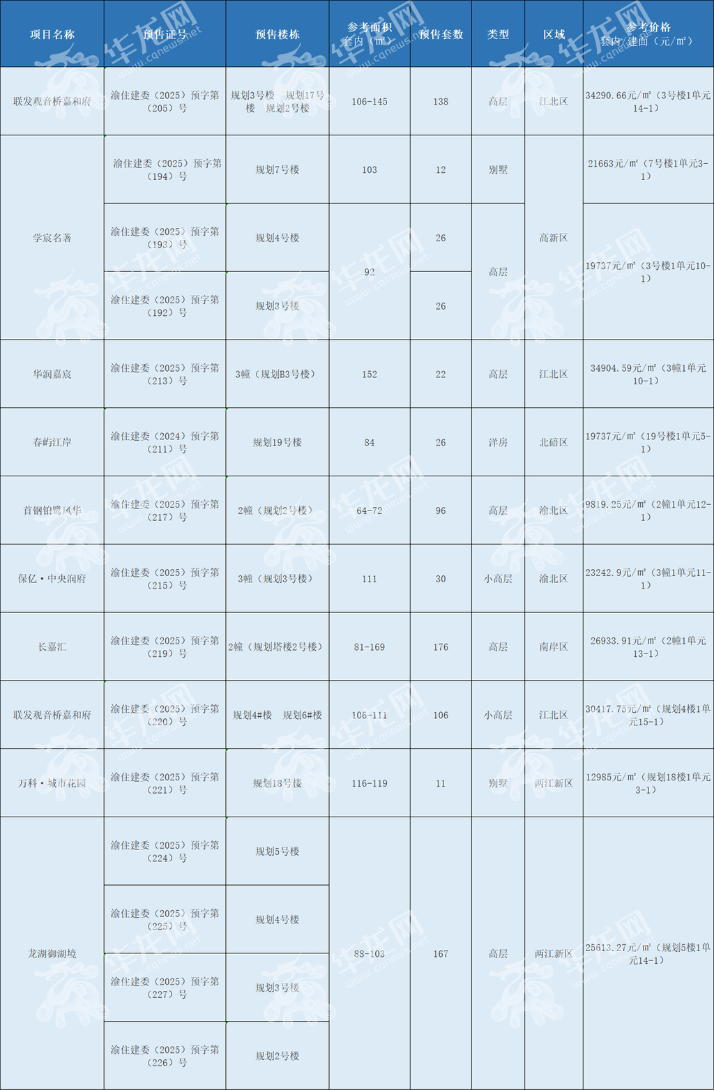 微信图片_20250701165602