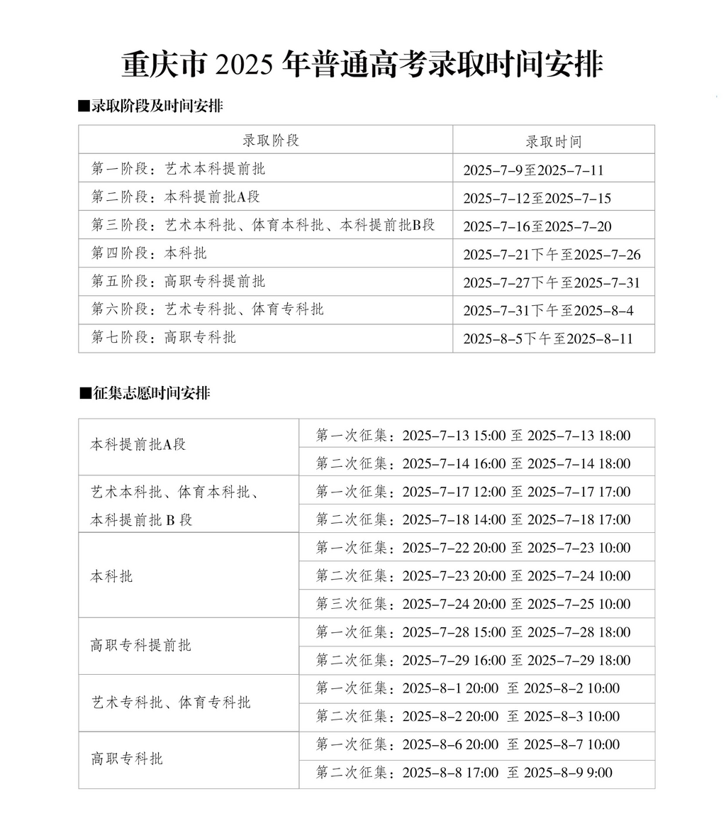 各类别各批次录取进程安排。重庆市教育考试院 供图