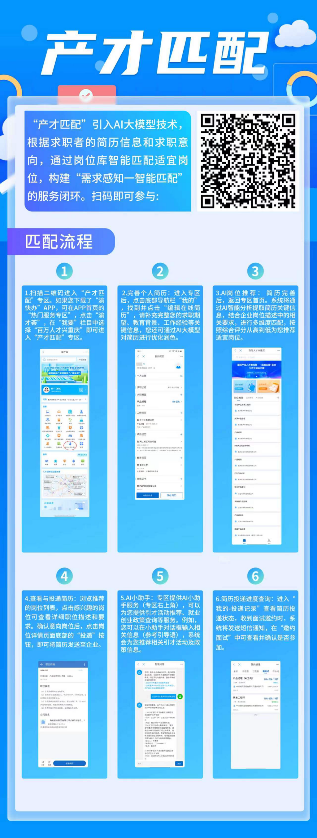 产才适配。重庆市人力社保局 供图