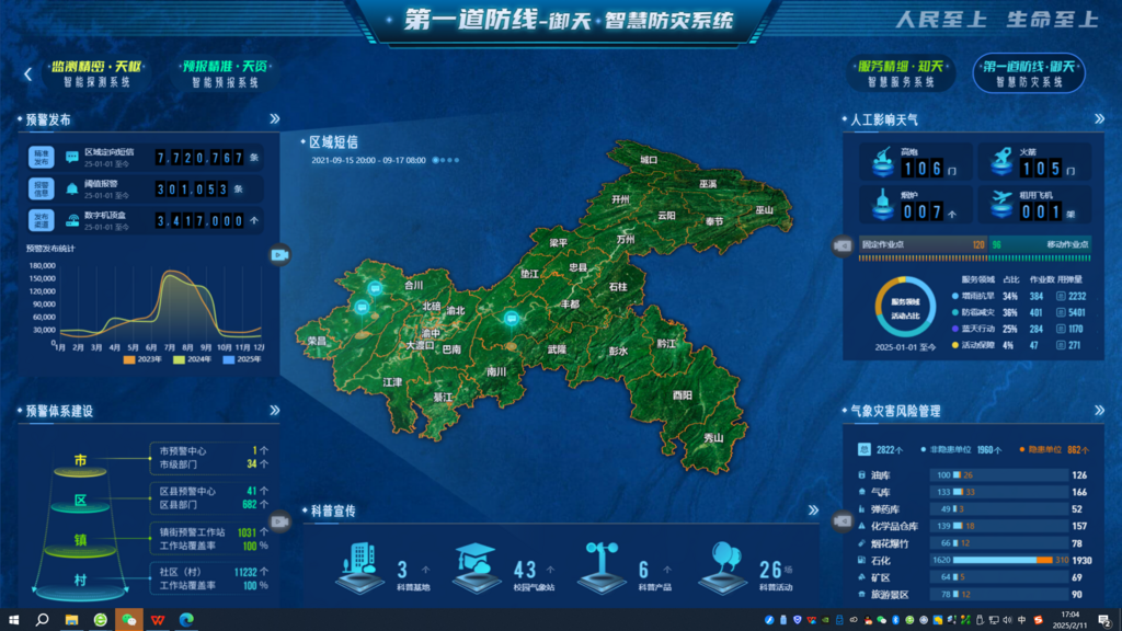 御天・智慧防灾系统。