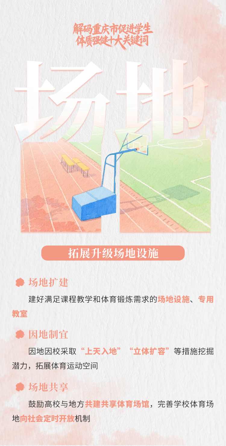 十大关键词 7