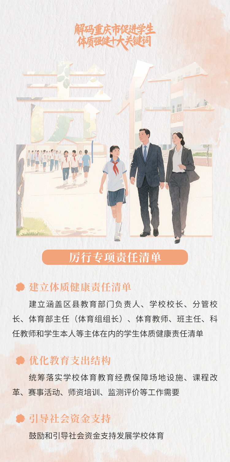 十大关键词 10