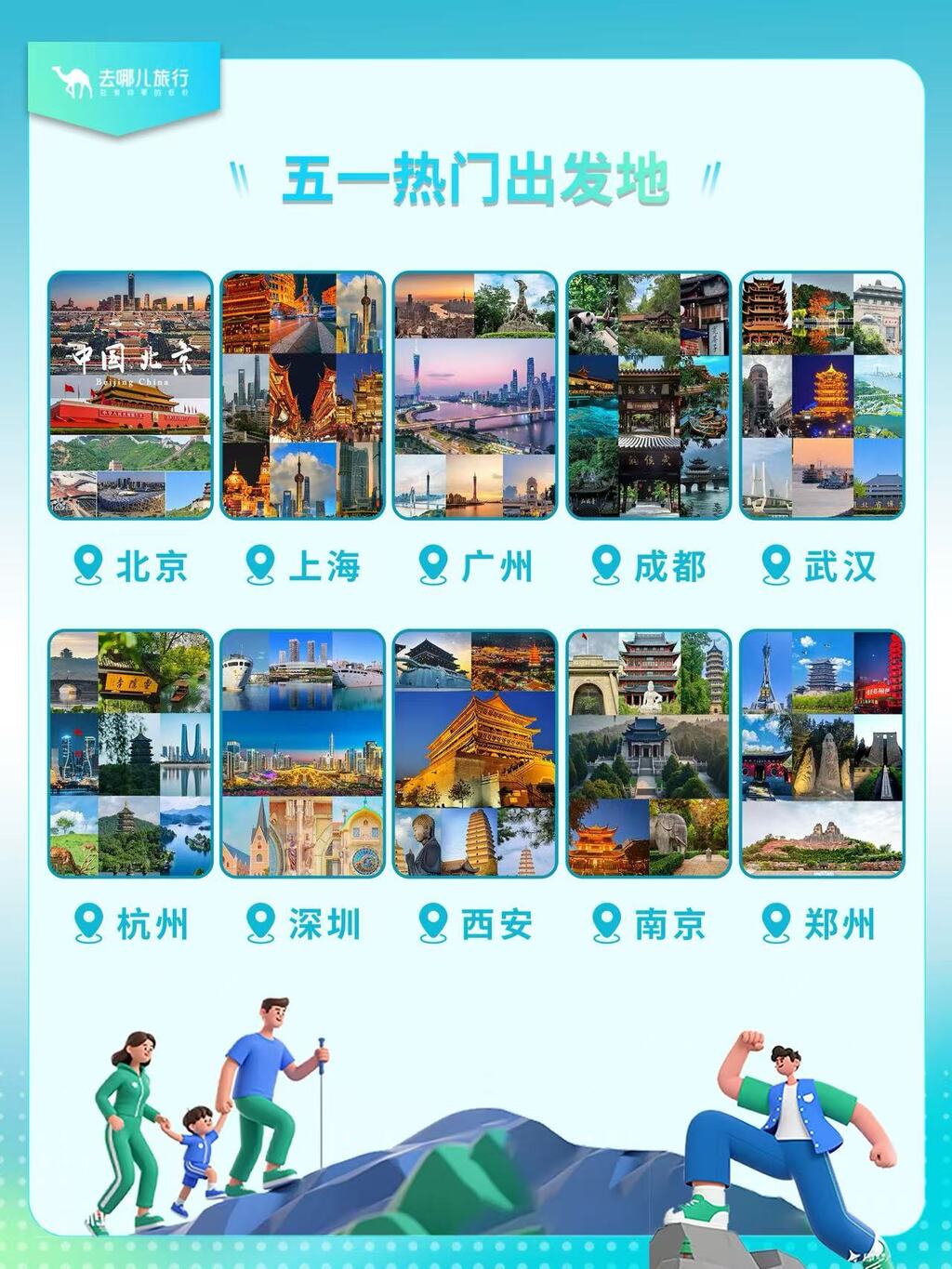 去哪儿平台上热门出发城市。受访者供图
