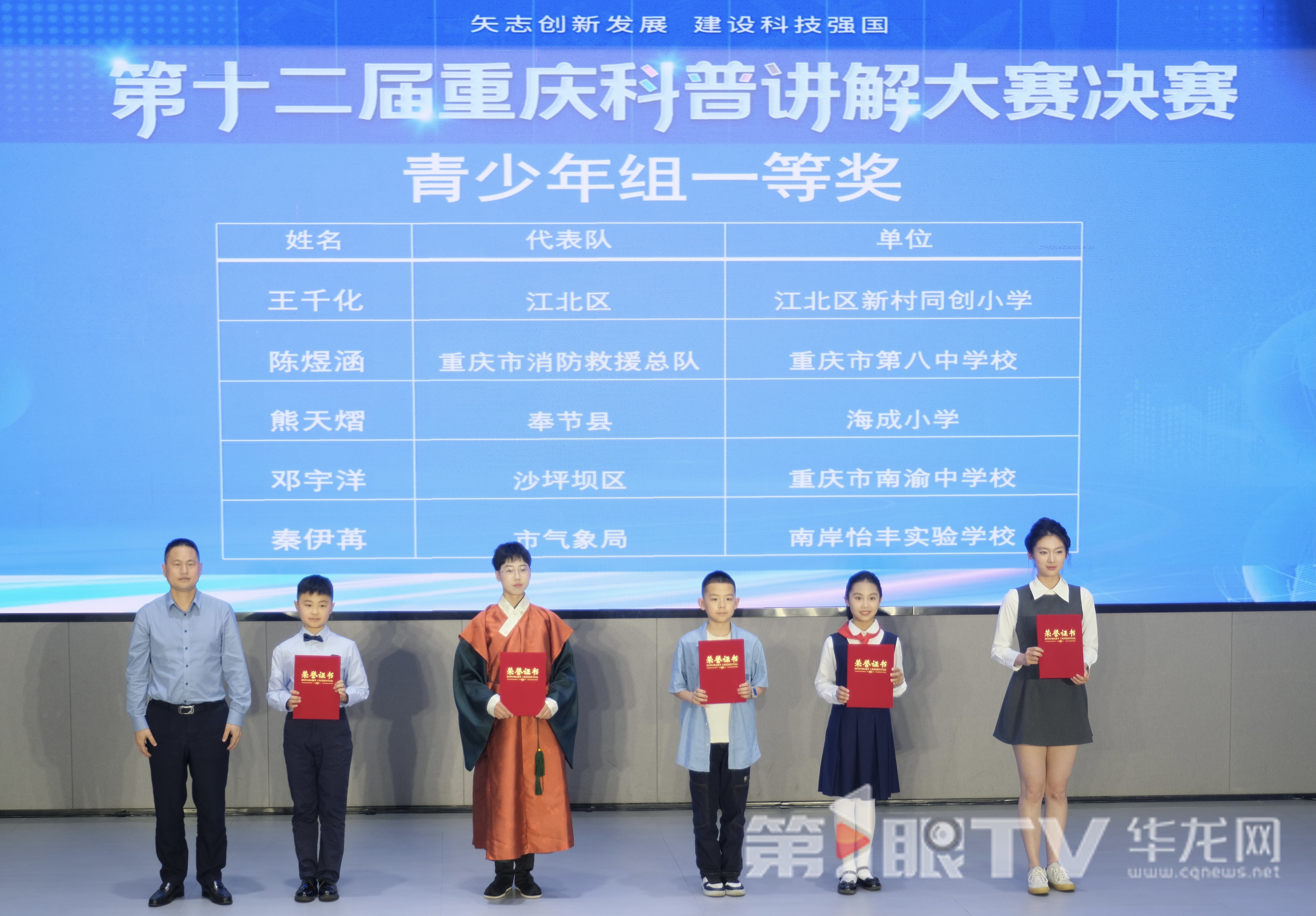 青少年组评选出一等奖5名。主办方供图