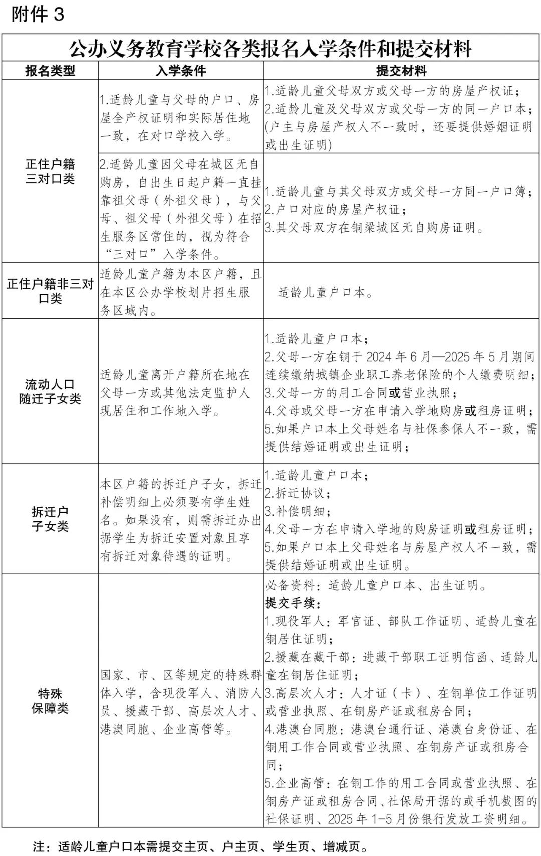 未命名图片