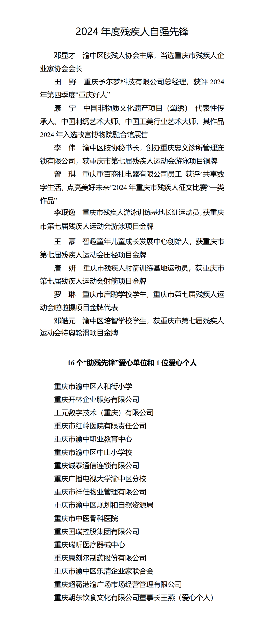 2024年度残疾人自强先锋_01