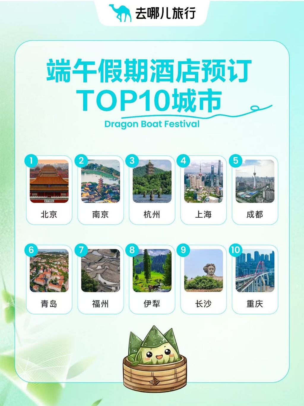 重庆入选端午假期酒店预订TOP10城市。受访者供图