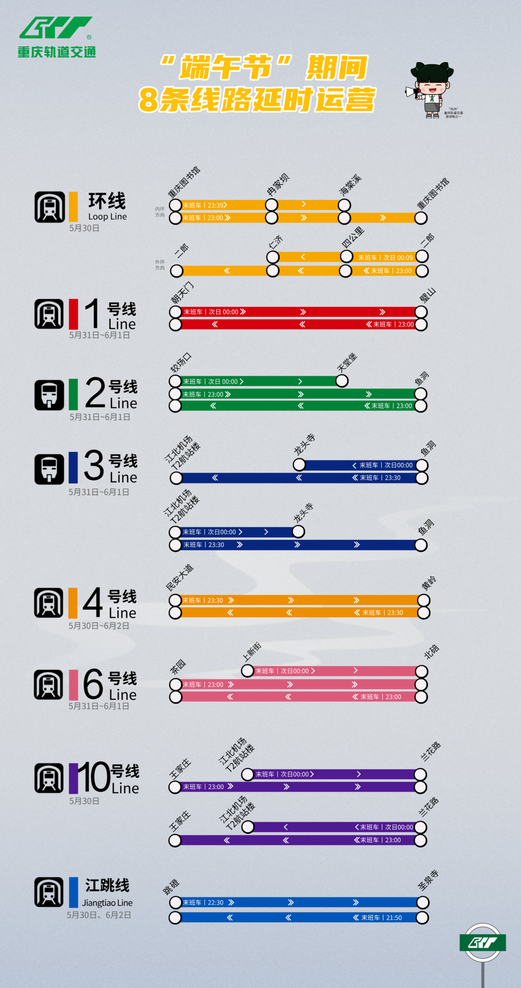 市軌道運營公司供圖