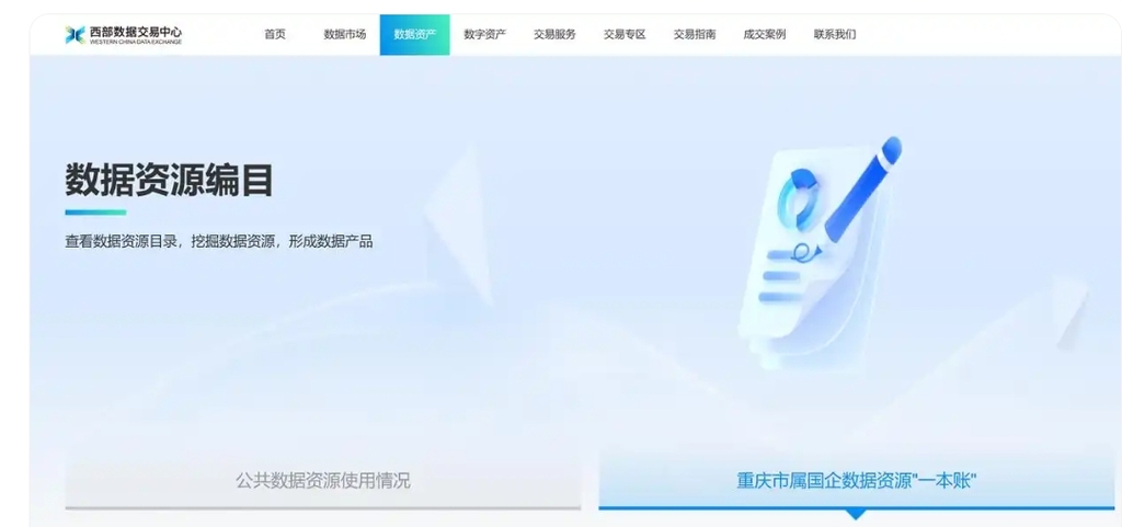 重慶市屬國企數(shù)據(jù)資源“一本賬”平臺界面。受訪單位供圖