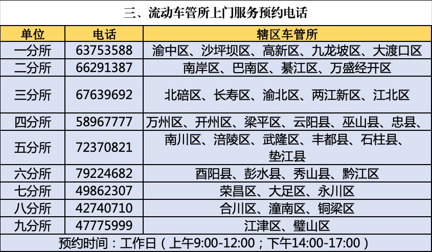 流動(dòng)車管所上門服務(wù)預(yù)約電話。 警方供圖