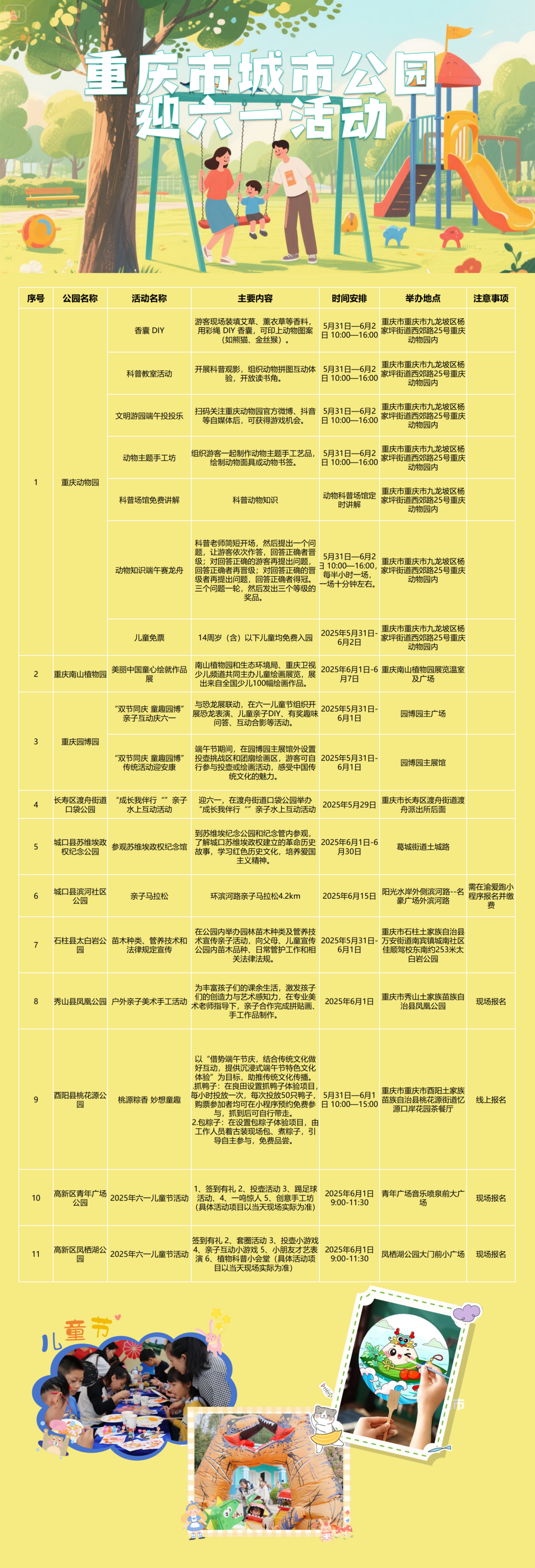 重庆市城市管理局供图