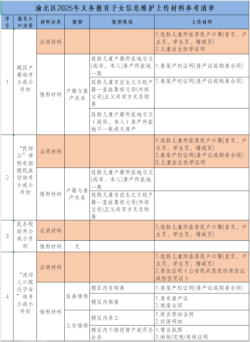 未命名圖片