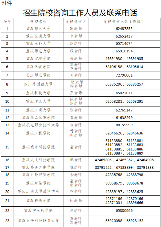 未命名圖片