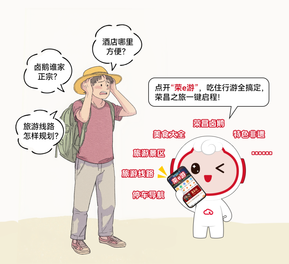 點開“榮e游”，吃住行游全搞定，榮昌之旅一鍵啟程。重慶電信供圖