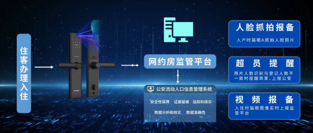 資料圖。中移物聯供圖