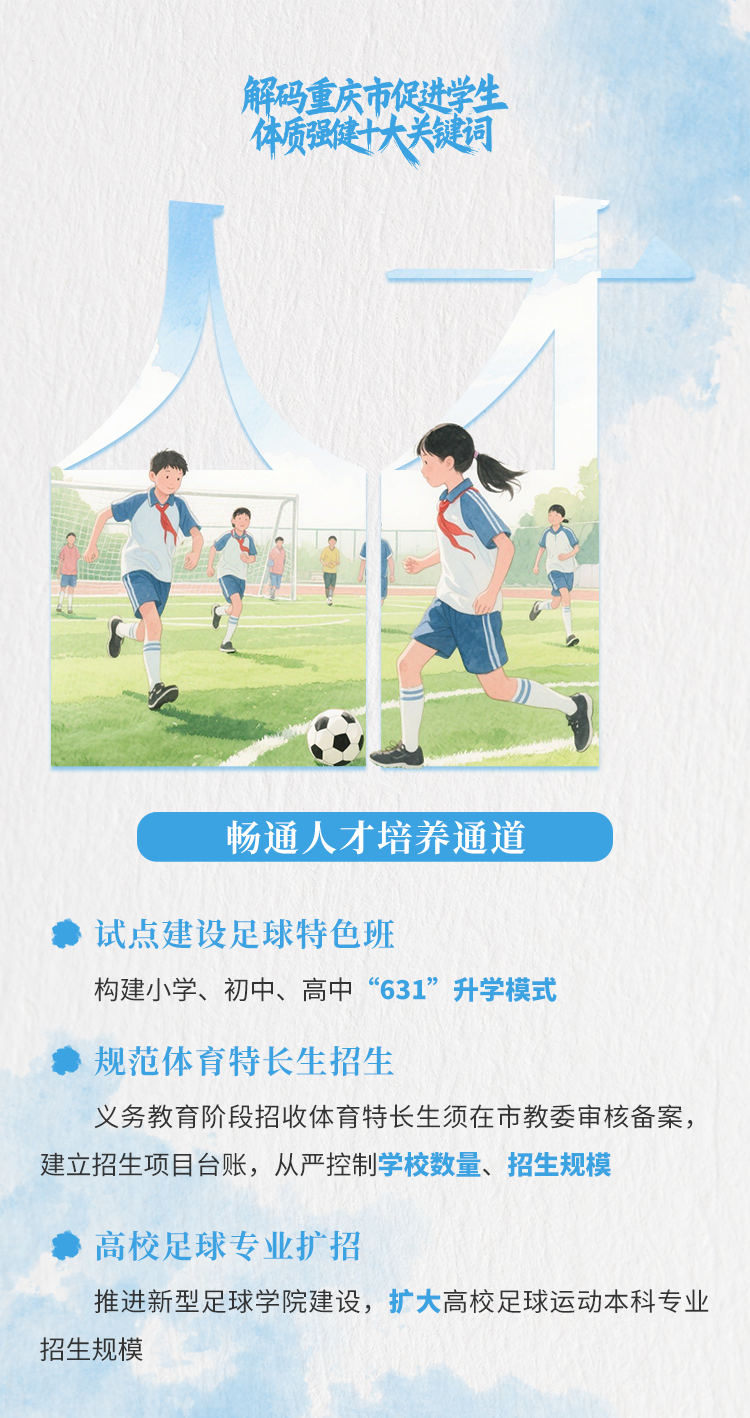十大关键词4