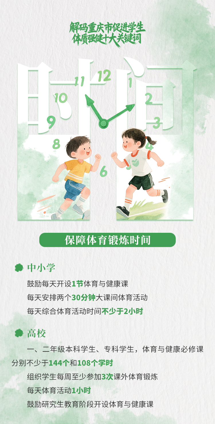 十大关键词 1