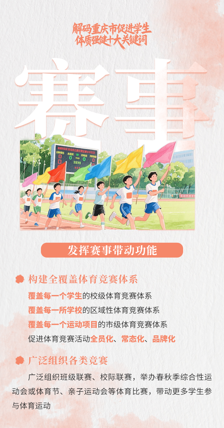十大关键词3