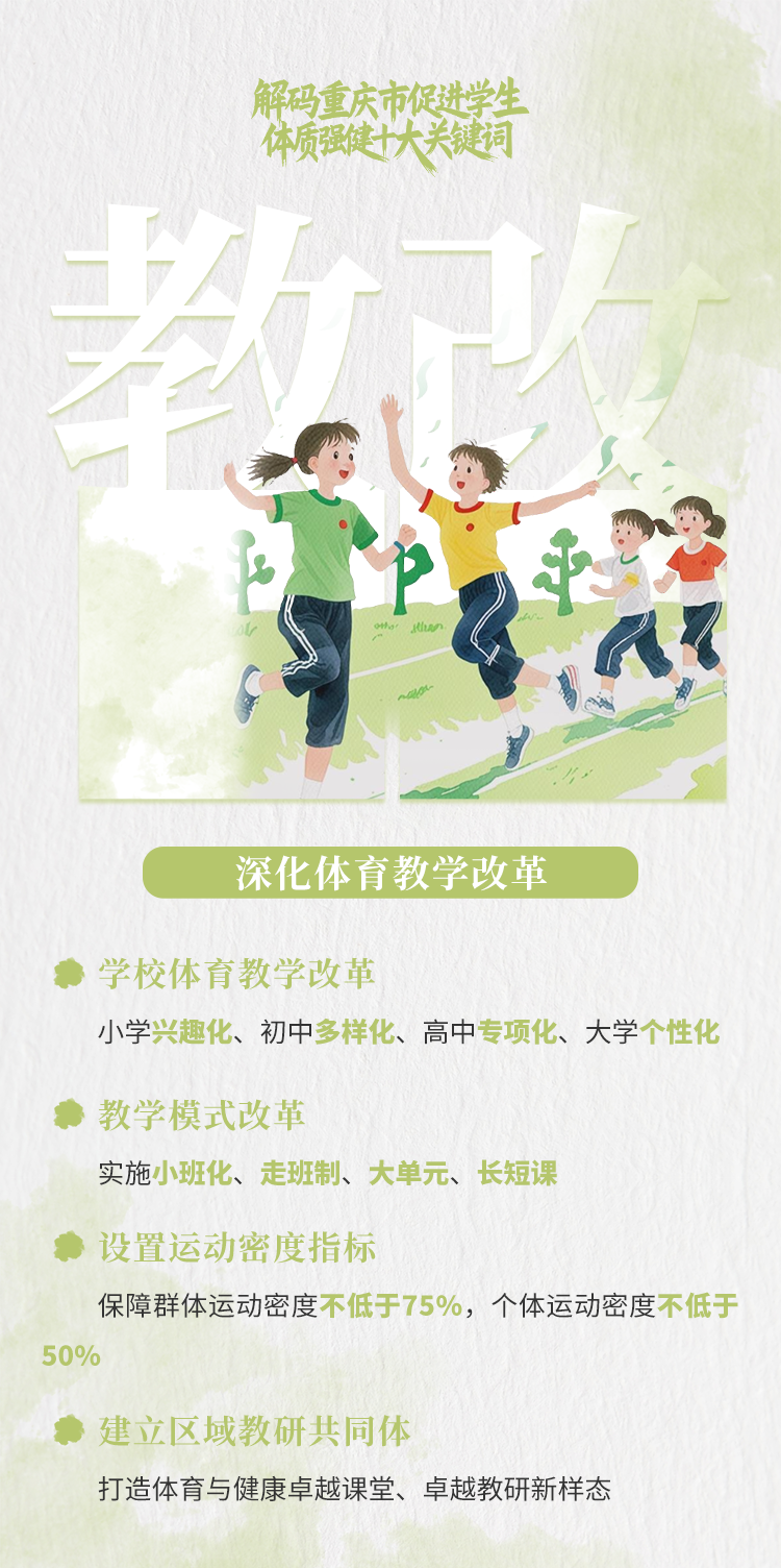 十大关键词 2