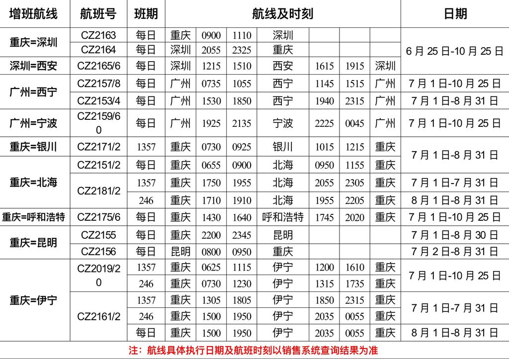 航班時刻表。重慶航空供圖