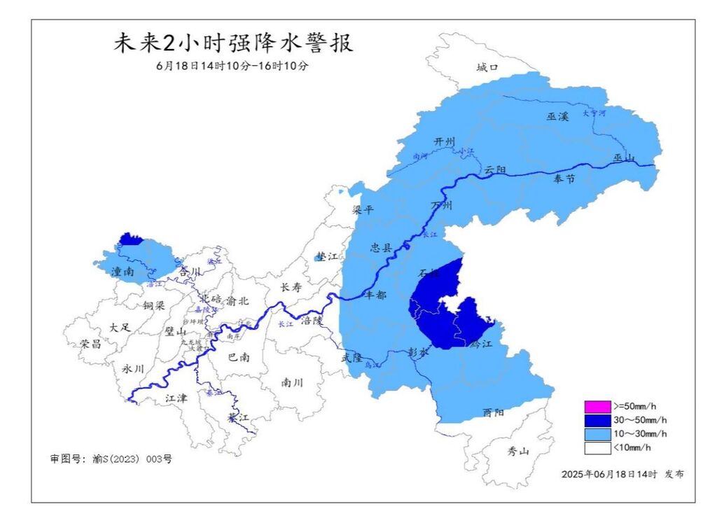 未來