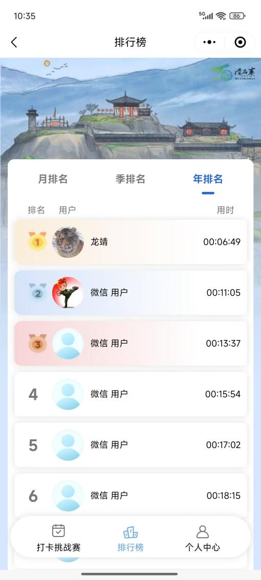 滑石古寨Mountain Top英雄召集令登高排名。主辦方供圖
