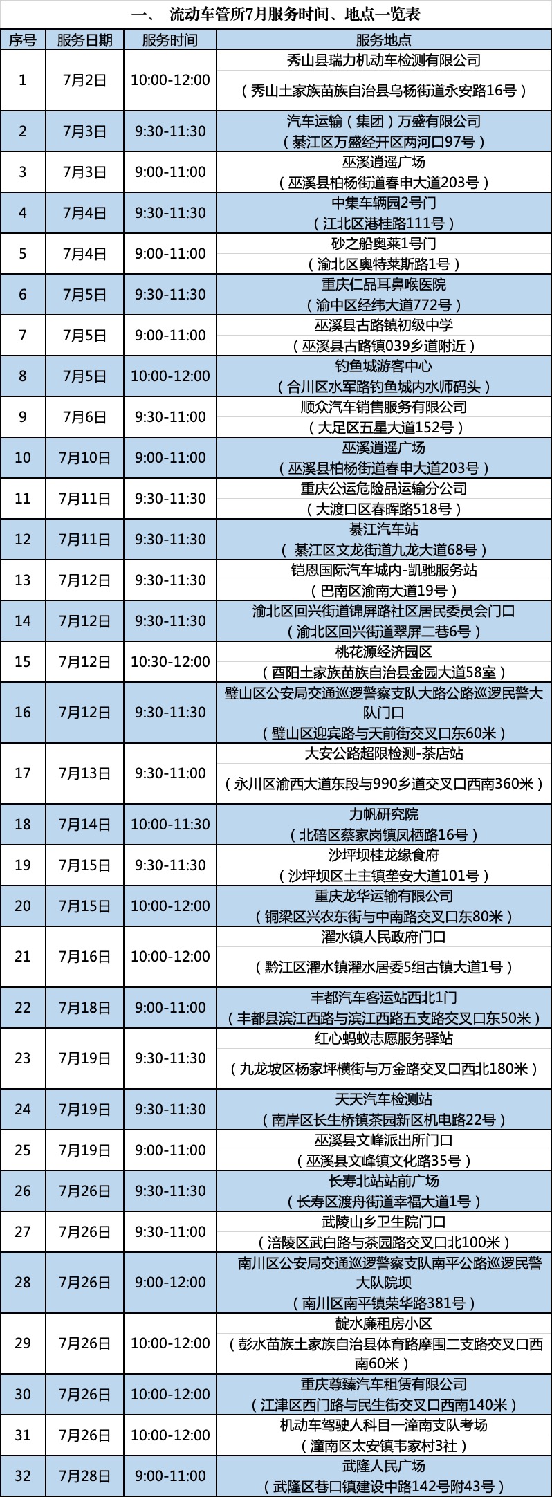 流动车管所7月服务时间、地点一览表。 警方供图