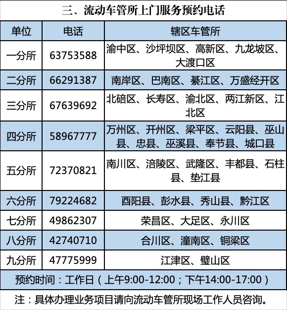 流动车管所上门服务预约电话。 警方供图