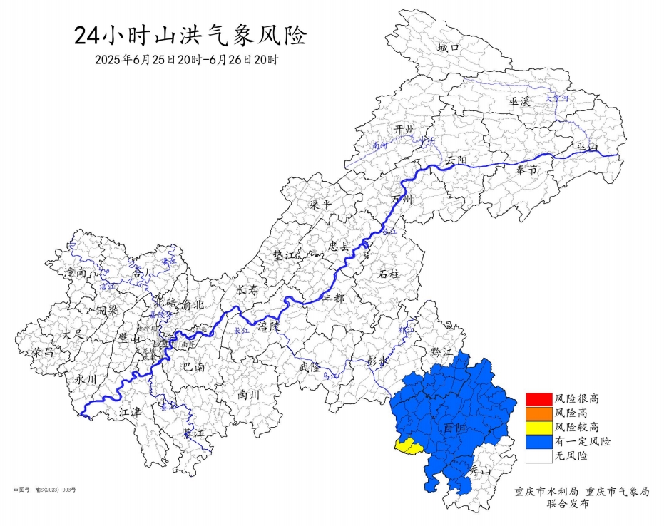 山洪风险