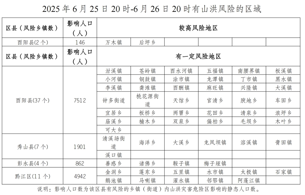 微信截图_20250625183612