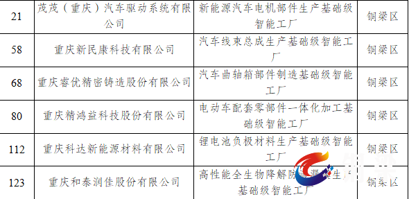 594195d1c03d4c40ad37a576d39756bc
