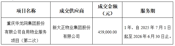微信截圖_20250626163851