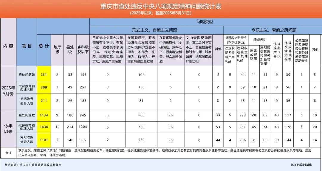 未命名图片