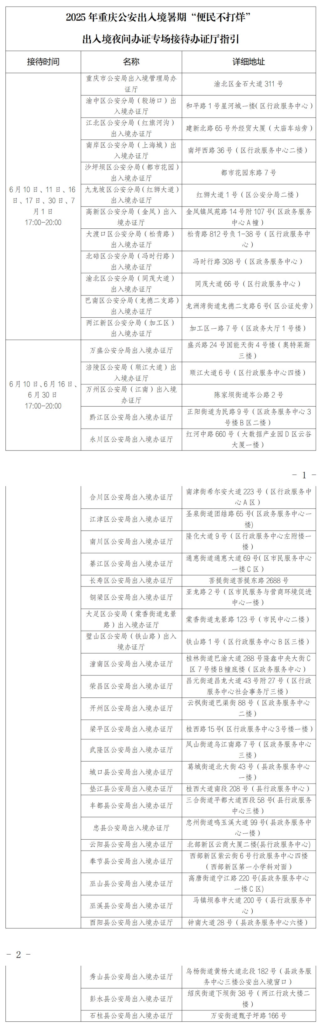 贴心服务“不打烊”!暑假办证夜间专场,为您守护出行计划! (1)_01(1)