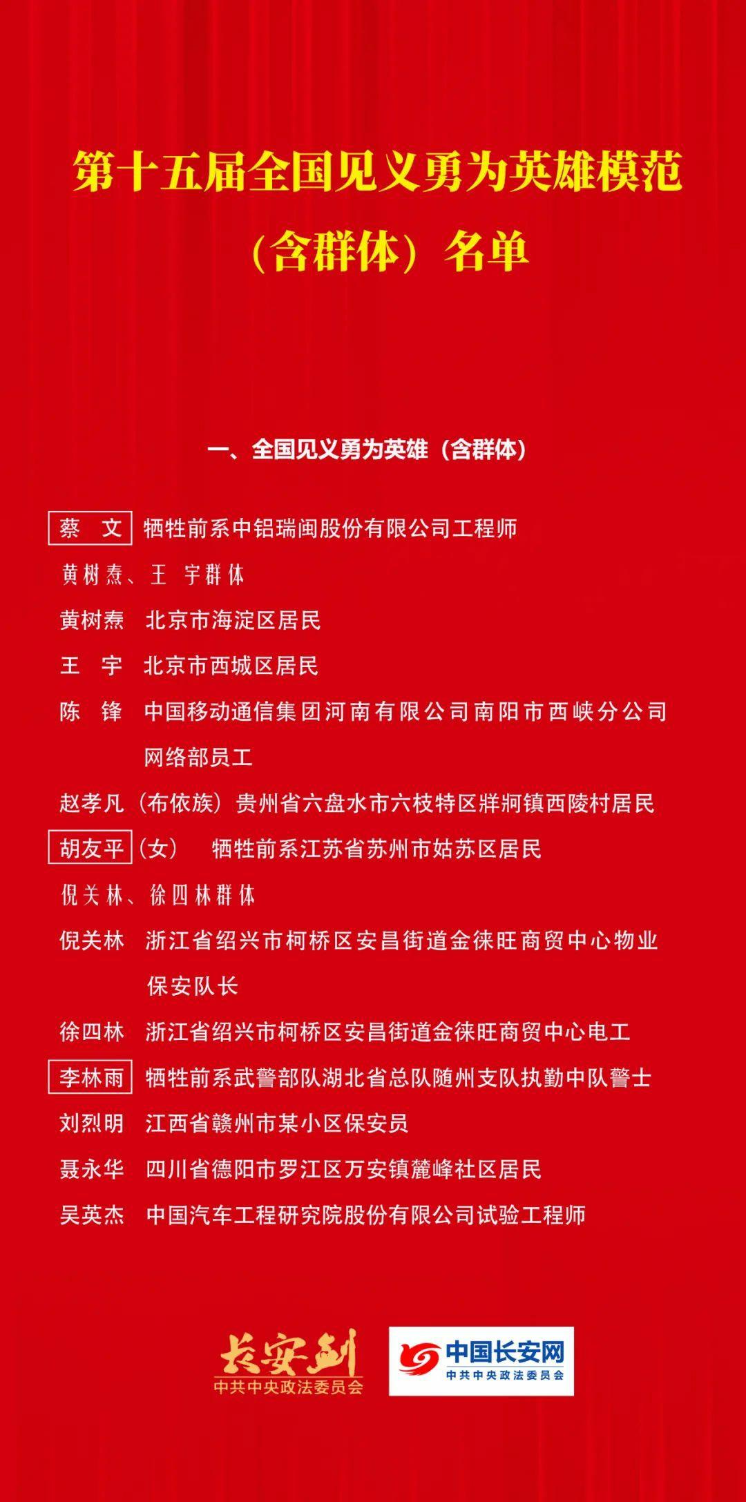 名单宣告！48名总体和12个群体获评第十五届天下冷清舍身好汉圭表尺度