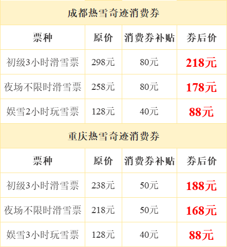 重庆热雪奇迹开启零下6℃清凉暑期4