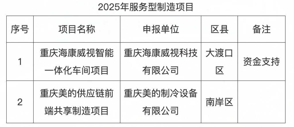 截屏2025-08-11 20.22