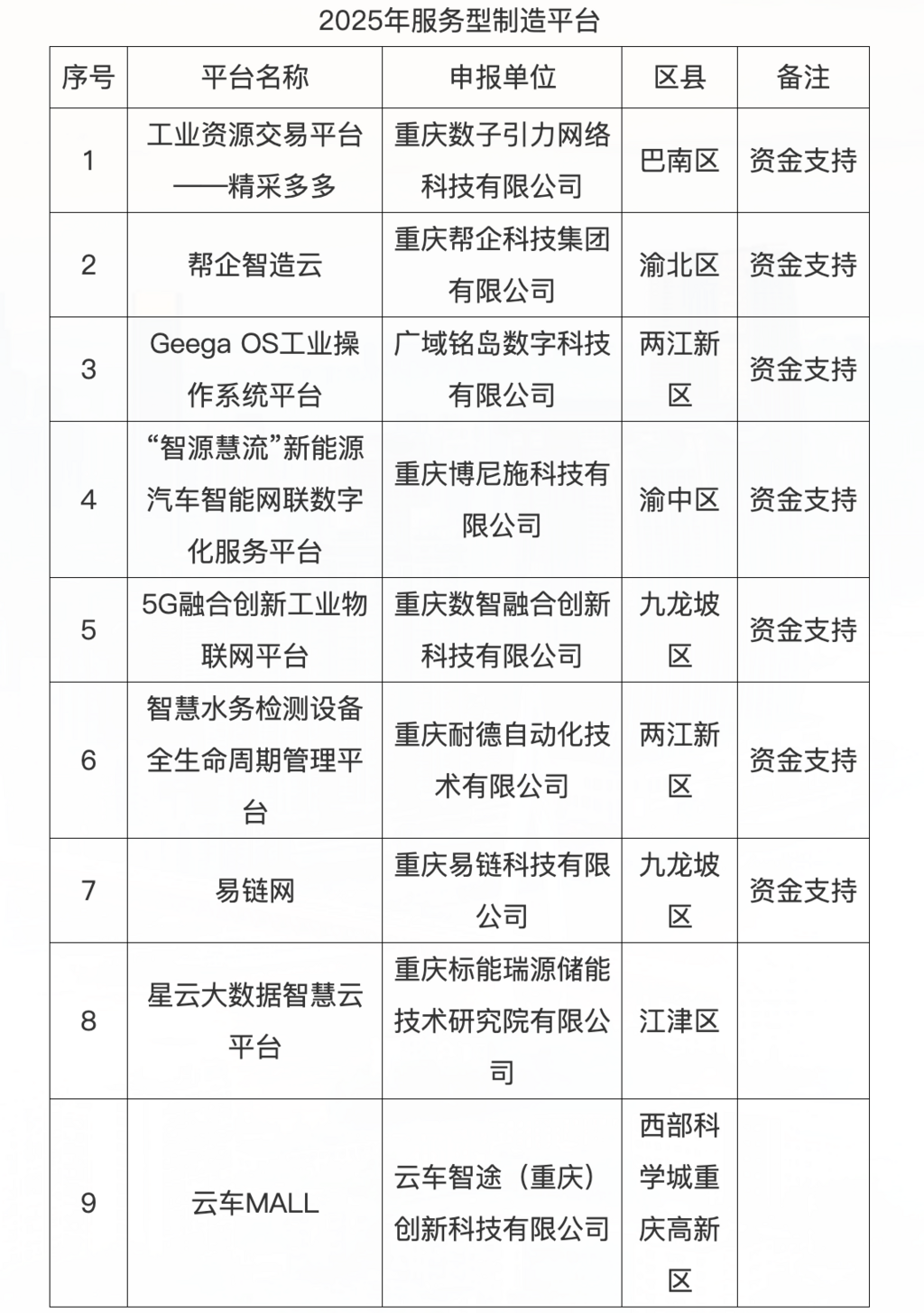 截屏2025-08-11 20.22