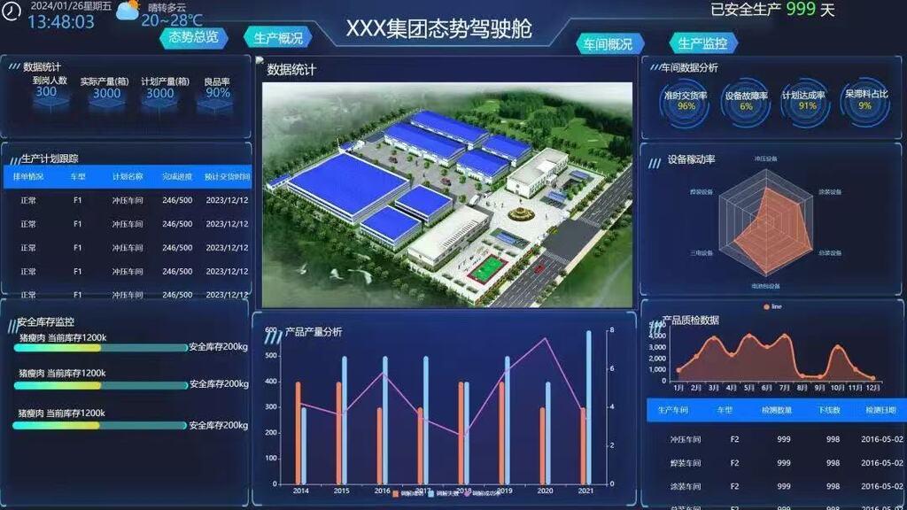 超級(jí)工業(yè)大腦示意圖。受訪者供圖