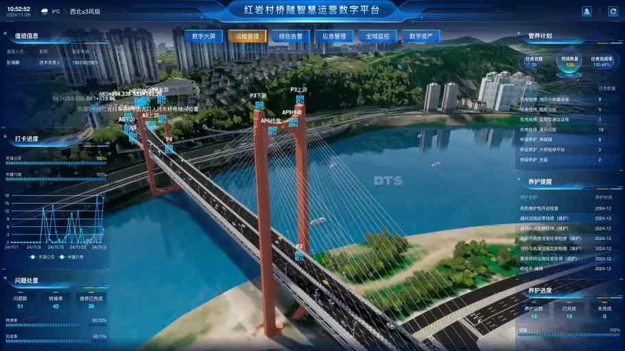 桥隧运营智能管养应用案例。受访者供图