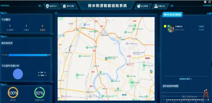 城市内涝积水智能监测与预警应用案例。受访者供图