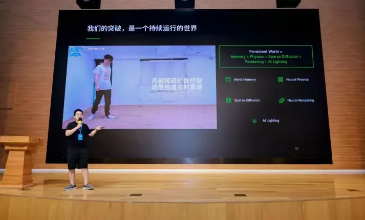 达瓦现场demo展示,LiveStage实时重建的世界