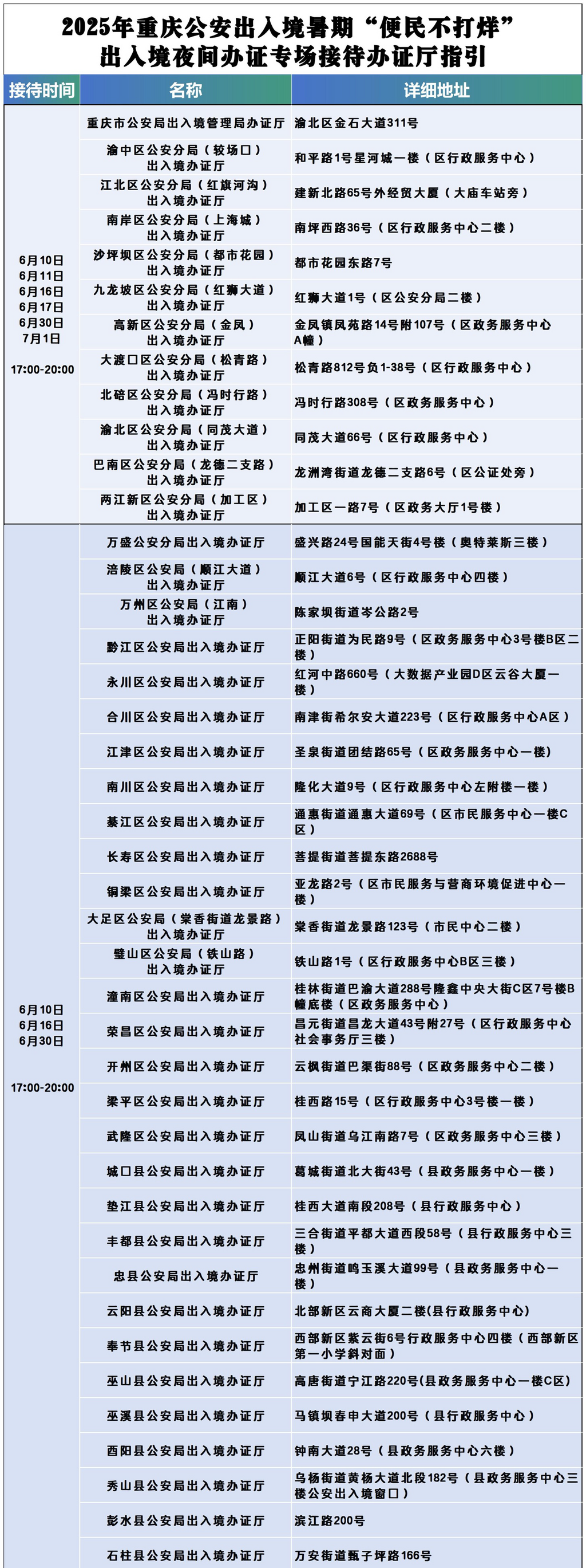 “便民不打烊”出入境夜间办证专场接待办证厅指引。 警方供图
